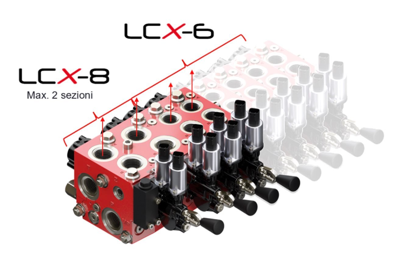 LCX-8 LCX-6