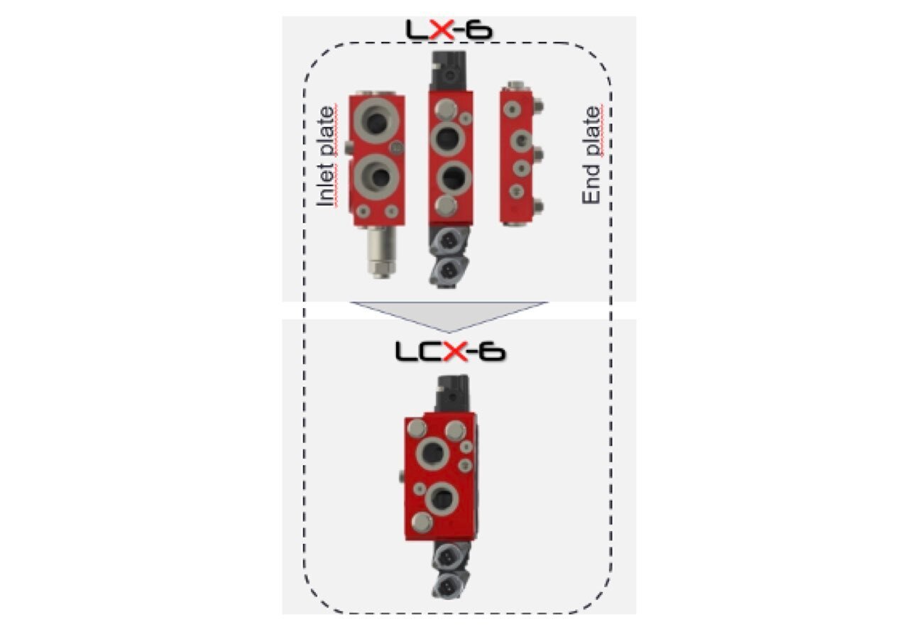 LX-6 LCX-6